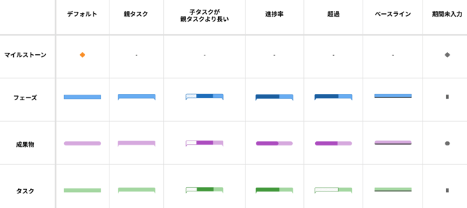スクリーンショット 2025-06-18 203902