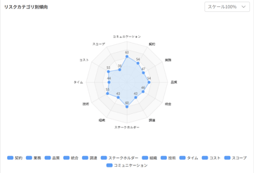 スクリーンショット 2025-12-18 192324