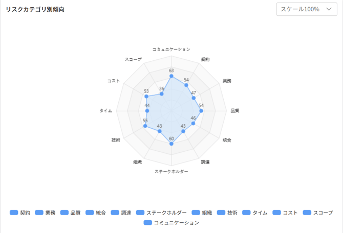 スクリーンショット 2025-12-18 192324