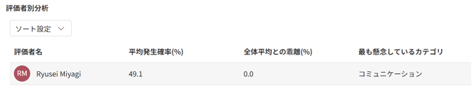 スクリーンショット 2025-12-18 192359
